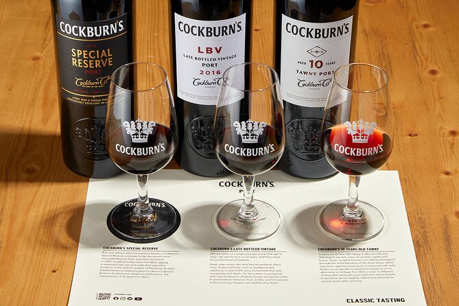 Visit to Cockburn's Cellars - Price and Value: What $31.44 Buys You in Real Time